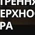 Как убрать жир с внутренней поверхности бедра и привести приводящие мышцы в тонус