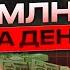 Hexdrunker CEO DOUBLETOP автопарк на 500 000 прибыль с Berachain и на чем сейчас зарабатывать