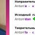 Урок 2 Освоение турецкого Полное руководство по 6 падежам и гармонии гласных