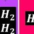 What Is The Difference Between An Atom Element Molecule And Compound