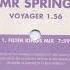 Mr Spring Voyager 1 56 Filter Kings Mix Speed Garage