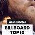 BILLBOARD TOP 10 THIS WEEK 42 2024 Music Songs