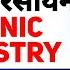 Bihar Board 12Th Chemistry Organic Chemistry IUPAC न मकरण Part 6 By Amit Sir