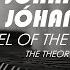 Jóhann Jóhannsson A Model Of The Universe The Theory Of Everything