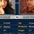 Amir Khan Vs Rani Mukerji