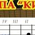 Кукушка Аккорды Цой Кино Разбор песни на гитаре