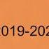 2019 2020 Idk Wtf FULL ALBUM Fredo Disco I Am Orange