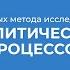 Курс обучения Основы политологии 4 главных метода исследования политических процессов