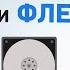 Как исправить RAW диск или флешку Исправление ошибок файловой системы RAW
