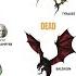 Every DRAGON In House Of The Dragon In 11 Minutes No Spoiler