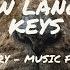 Andrew Langdon KEYS