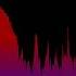 Nightcore Harder Better Faster Stronger Far Out Remix 1 Hour
