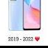 Vivo Ringtone 2022