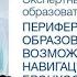 ПЕРИФЕРИЧЕСКИЕ ОБРАЗОВАНИЯ ЛЕГКИХ ВОЗМОЖНОСТИ НАВИГАЦИОННОЙ БРОНХОСКОПИИ ЛЕКТОР СИВОКОЗОВ И В