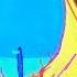 It S Gonna Get Weird Animation