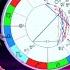 ВЕСЫ ГОРЯЧИЙ ИЮНЬ 2022 ГОРОСКОП НА МЕСЯЦ АСТРО ТАРО СЕТ НОВОСТИ ИЗ КОСМОСА ЯНА СЕВЕРЬЯНОВА