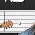 Aerials System Of A Down Guitar Tutorial Guitar Tabs Guitar Lesson