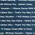 Mariah Carey Celine Dion Whitney Houston Great Hits 2020 The Best Songs Of World