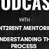 Episode 1 Why People Fail In Rent To Rent What S The Process Does It Really Work