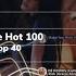 Songs That Never Hit The Hot 100 Billboard Pop Airplay Top 40 Chart History 2024