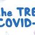 What Is The Treatment For COVID 19