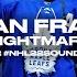 Dylan Fraser Nightmare Lyrics NHL 22 Soundtrack