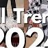 FASHION WEEK FALL WINTER 24 25 The 20 Biggest Trends