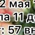 Подарок от внуков и правнуков С Днём Рождения Наша любимая МАМУЛЯ и БАБУЛЯ