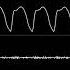 Jogeir Liljedahl Addiction Amiga MOD Oscilloscope View