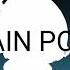 Brain Power Meme Gift