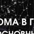 Дома в натальной карте Урок 5 Обучение ведической астрологии