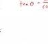 The Unit Circle Part 3 What About Tan