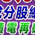 2024 11 21 00878 00940新增成分股總整理 台積電再破底 鴻海 廣達加碼機會來了 CC字幕 鼎極操盤手 何基鼎分析師