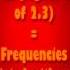 Genital Region Binaural Frequency 2 5Hz W 73 6 Octave