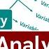 Exploratory Factor Analysis