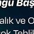 Güneş Tutulması Asıl Etkisini Aralık Ve Ocakta Gösterecek HAZIR OLUN