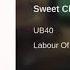 UB40 Sweet Cherrie