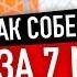 Собеседование за 7 минут Денис Добряков техника Перформия