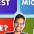 A QUIZ Where All Answers Start With M Alpha Beta Game Our Own KBC