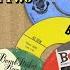 I M A Good Man Mousse T Breakbeat Remix