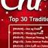Jingle Bells Last Christmas Mistletoe Top 100 Best Christmas Songs Of All Time