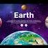 How To Create A 3D Planet Animation In Figma Figma Animation For Beginners