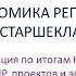 Биотехнологии как механизм развития экономики