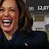 Kamala Harris DISASTEROUS Podcast On Call Her Daddy Listeners RAGE Alex Cooper Forced To Apologize