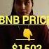 BNB Coin 2023 Price Coming 150 Bitcoin Cryptocurrency