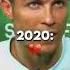 Ronaldo Overtime 2024 2008 Football Neymar