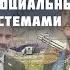Валерий Пякин Теория управления сложными социальными суперсистемами