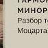 Моцарт симфония 40 Как используется в музыке гармонический минор