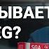 AcademeG Константин Заруцкий Работа на стройке Ultratank Победа бизнес идеи автоблог мотивация