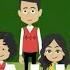 Visualizing Reading Strategies Skills For Comprehension Educational Video For Elementary Kids